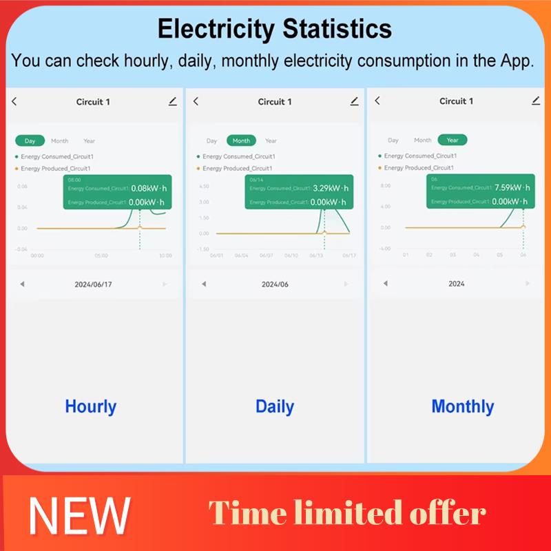 Energy Meter Bidirectional - ABRN-Tuya Inteligentny Miernik Energii WiFi Dwukierunkowy
