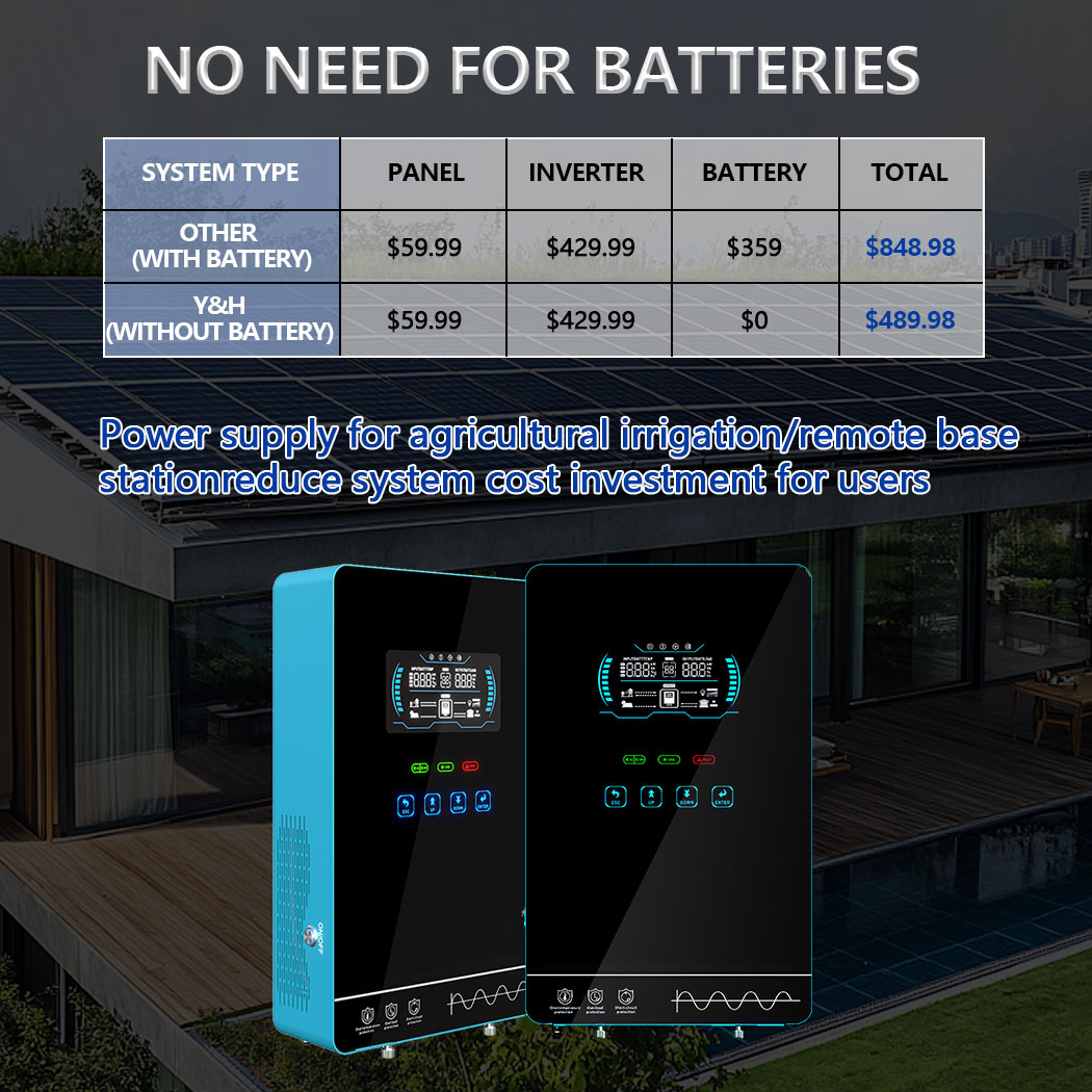 Y&H 4KW Hybrydowy inwerter sol – Off Grid Solar Kit recenzja i cena