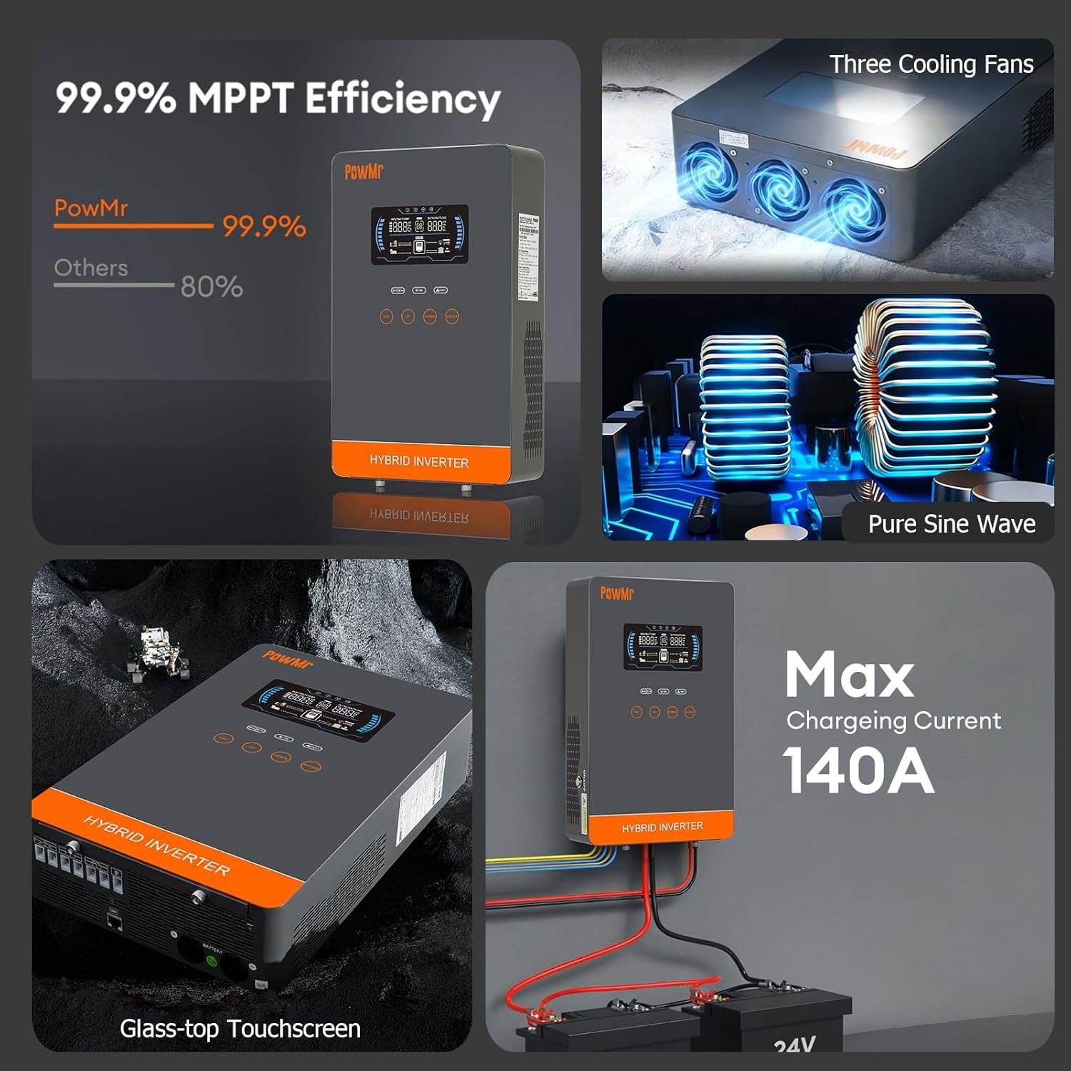 PowMr USA 4000W 24V Hybrydowy  – Off Grid Solar Kit recenzja i cena