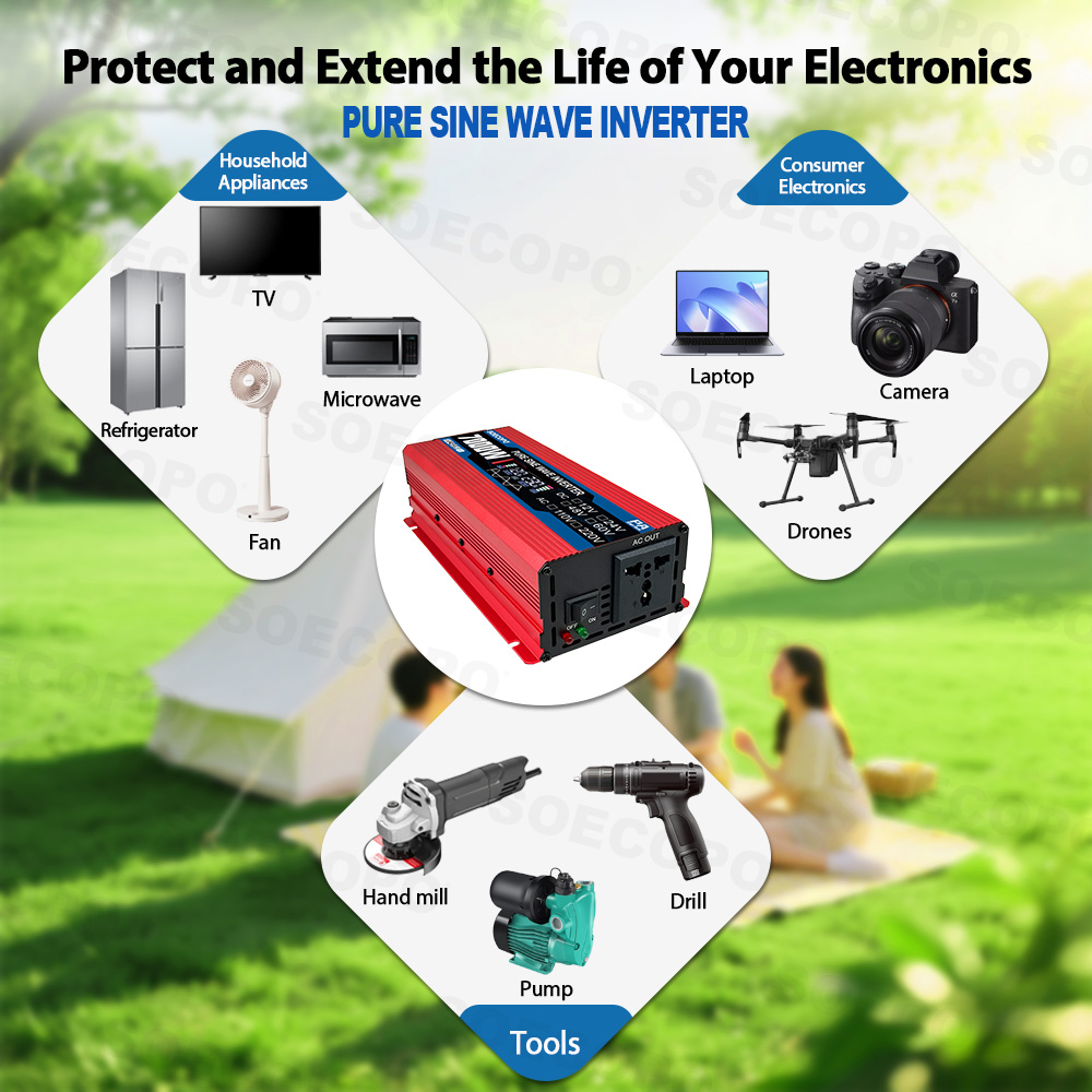 Zestaw solarny o mocy szczytow – Off Grid Solar Kit recenzja i cena