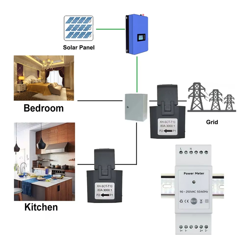 ABRN-Tuya Inteligentny Miernik – Energy Meter Bidirectional recenzja i cena